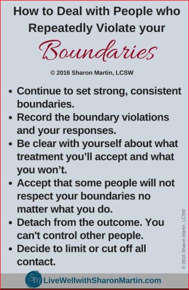 respecting boundaries of others